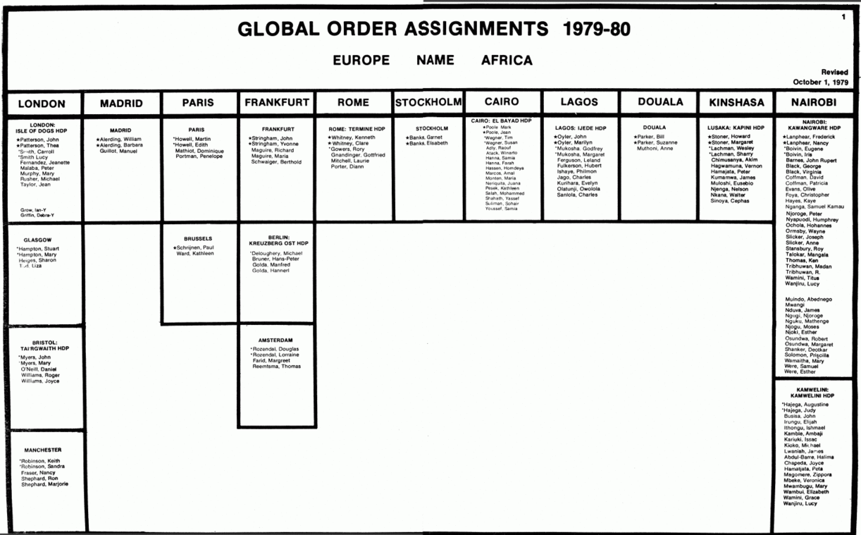 AssignmentsENA 79-80.gif