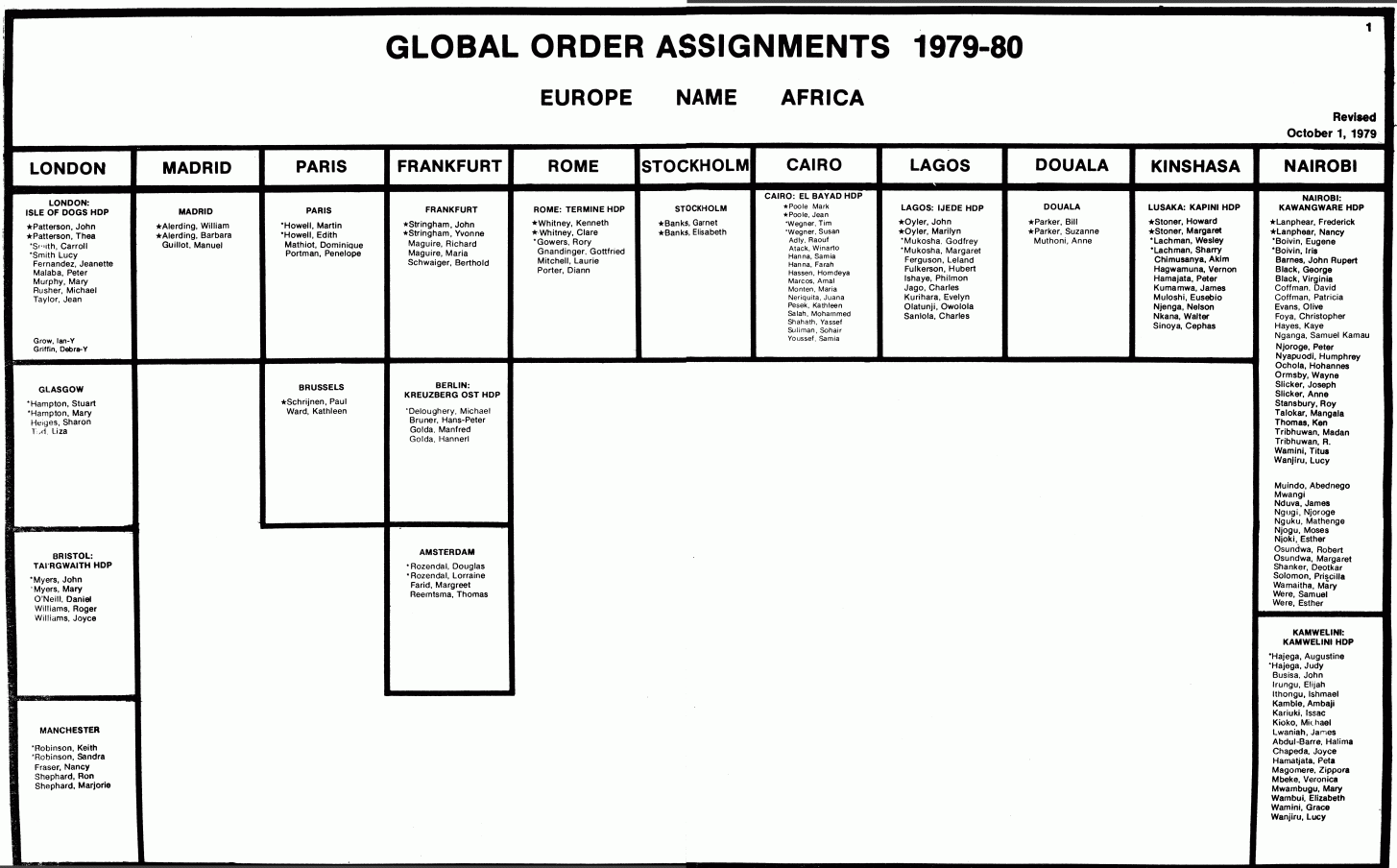 AssignmentsENA 79-80.gif