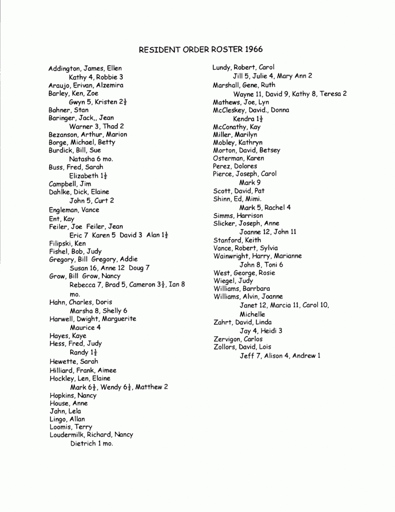 Order Roster 1966.gif